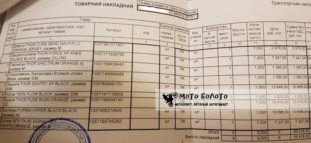 Цены на экипировку для эндуро и мотокросса